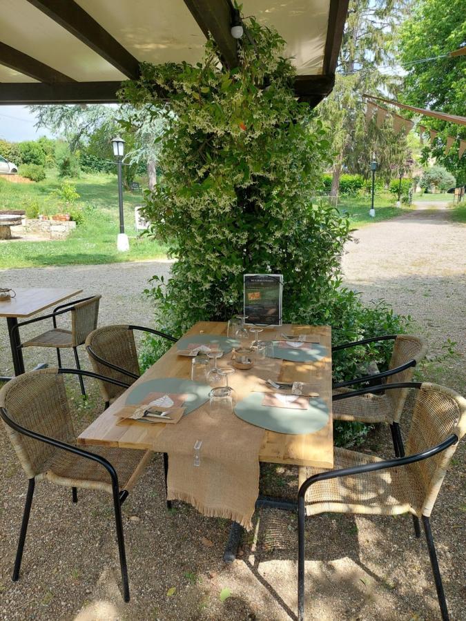 Moulin De Monpoisson Bed & Breakfast Le Puy Ngoại thất bức ảnh